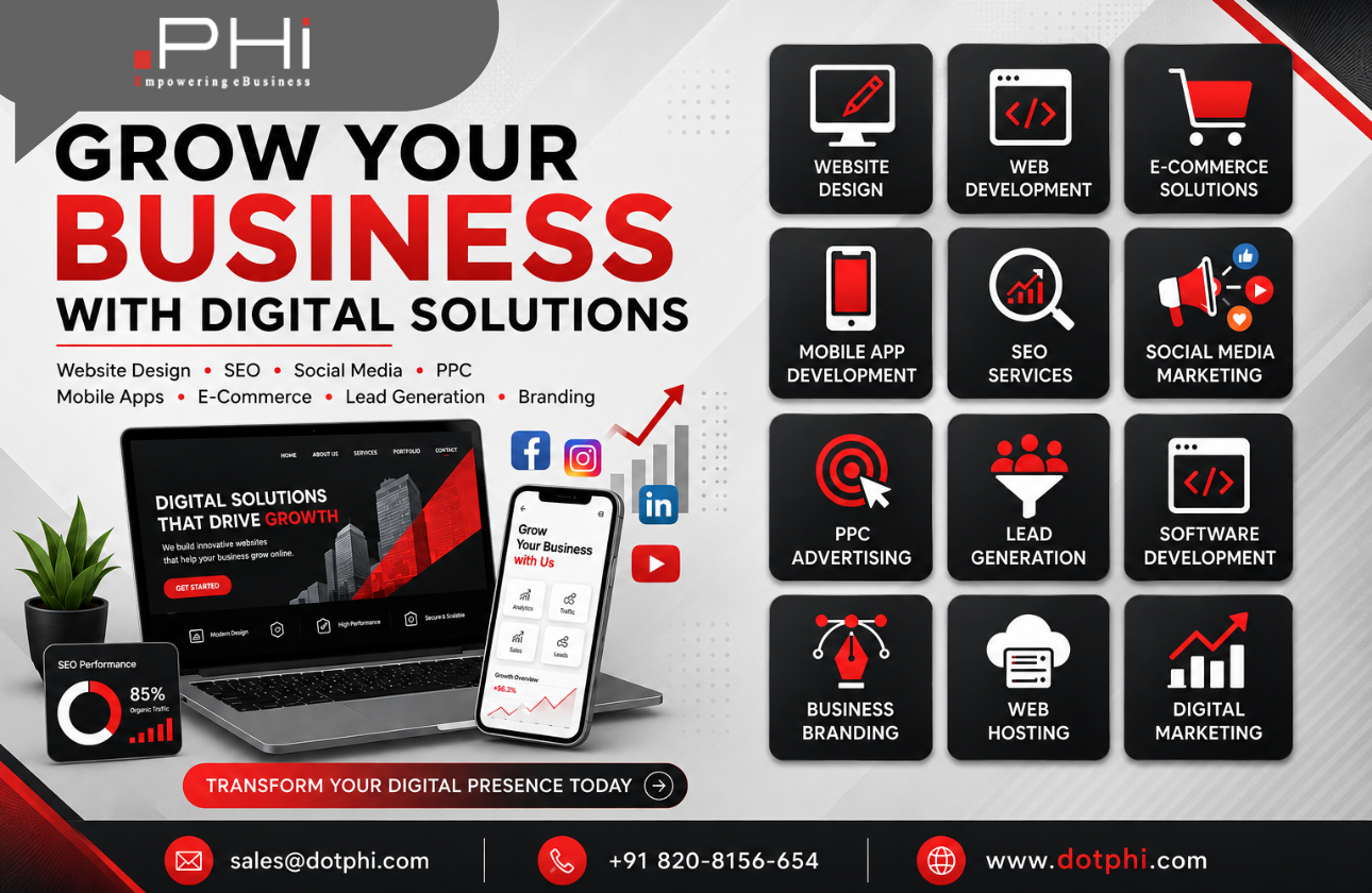 Exploring Online Branding in Nashik: A Comprehensive Guide